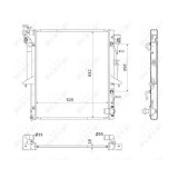 NRF Radiator, racire motor