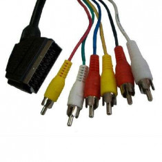 Cablu scart-6rca 3.0m foto