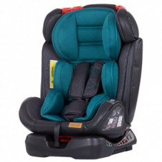 Scaun auto Chipolino Orbit Easy 0-36 kg ocean foto