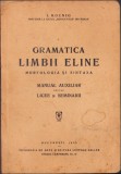 HST C961 Gramatica limbii eline Morfologie și sintaxă manual 1935 Koenig