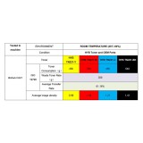 Cartuș toner compatibil Konica-Minolta KMIN TN-221 C HYB Cyan (A8K3350