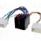 Cablu conectare player original, Hyundai, Kia, {{Numarul de pini}} pini -