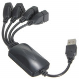 Hub USB 2.0 cu 4 port-uri,Calitate Premium,Negru