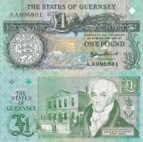 GUERNSEY 1 pound ND 2021 UNC!!!