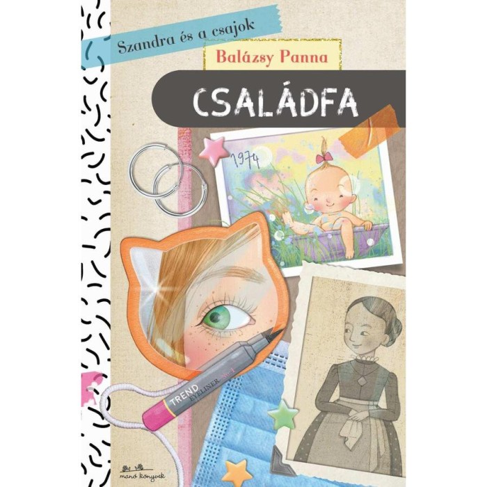 Szandra &eacute;s a csajok 5. - Csal&aacute;dfa - Bal&aacute;zsy Panna