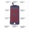 Display iPhone 6 negru UTC