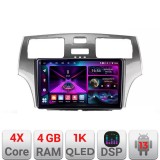 Navigatie Lexus ES intre anii 2001-2006 Android radio gps internet 4+64 InCell Display 1K Kit-ES-2001+EDT-E209-RK
