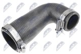 Furtun aer supraalimentare VW Sharan 1.9 TDI 1995-; 7M3145955G; NTY, aftermarket