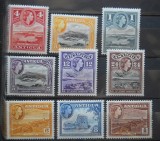 CV1 COLONII BRITANICE ANTIGUA