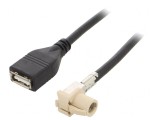 Adaptor Antenă Fakra cu Cablu USB 1m, 4Carmedia