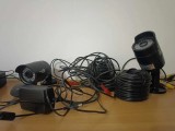 Sistem camere supraveghere HOMEGUARD