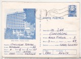 bnk cp Baile Felix - Hotelul Termal - circulata - marca fixa