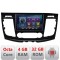Navigatie Ford Transit 2019- varianta cu ecran de fabrica Android radio gps internet Octa core 4+32 Kit-transit-2019-b+EDT-E409 CarStore Technology