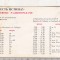 bnk cld Calendar de buzunar 1982 - URSS