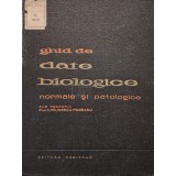 A. Paunescu-Podeanu - Ghid de date biologice normale si patologice (Editia: 1962)