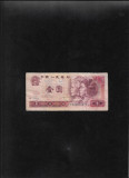 China 1 yuan 1980 seria29513673