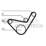 Kit distributie Contitech CT1107K1 Kia Pregio Caroserie Pajero Sport L 200 Pregio Bus L 200 L 300 Bus L 300 Caroserie L 300 Platou