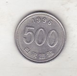 Bnk mnd Coreea de sud 500 won 1996 , pasare, Asia