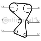 Curea distributie Hyundai H 1, H 1 Starex, Santa F&eacute; I, Santa Fe I SUV, Sonata IV; Kia Sorento I Motor 2.4, 2.4 16V, 2.4 16V 4x4, 2.4 4WD, 2.4 4x4,, CONTINENTAL CTAM