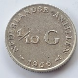 Antilele Olandeze 1/10 Gulden 1966 argint, America Centrala si de Sud