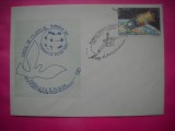 HOPCT PLIC NR 1725 TARGUL DE FILATELIE SINAIA 1987-PRAHOVA AVIATIE / COSMOS / SPACE -COSMOS / SPACE -ROMANIA