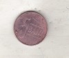 Bnk mnd Romania 5 bani 2006 circulat