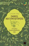 Darul Recunostintei. Jurnalul Binecuvantarilor Tale, Louise Hay - Editura Niculescu
