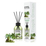 Parfum de camera 110 ml aroma Padure Tropicala