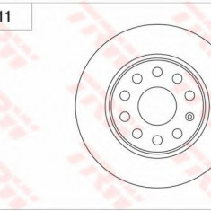 Disc frana SKODA OCTAVIA II (1Z3) (2004 - 2013) TRW DF7911