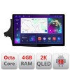 Navigatie dedicata Opel Mokka 2016- N-MOKKA2 Edonav ecran 13&quot; 2K 8 si 128 Android Waze USB Navigatie 4G 360 Toslink Youtube Radio CarStore Technology