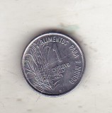 bnk mnd Brazilia 1 centavo 1975 FAO