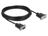 Cablu DELOCK D-Sub 9 pini 5m Negru Soclu + Mufă PVC Cod 86598