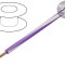 Cablu Electric X07V-K 1,5mm2 PVC Violet-Alb 450V/750V