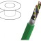 Cablu de testare hibrid verde MOTIONLINE&reg; STANDARD