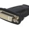 Adaptor DVI-D la HDMI Negru