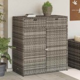VidaXL Dulap depozitare de grădină, gri, 105x55x113 cm, poliratan