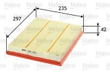VALEO 585013 Filtru aer
