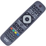 Telecomanda HUAYU pentru LCD/LED PHILIPS cu coduri PHILIPS și SAA3010, Oem