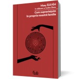 Cum supravietuim in propria noastra familie - Curtea Veche