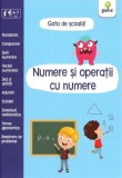 Numere și operații cu numere, Gama