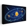 Tablou ilustratie Sistemul solar albastru 2114 Tablou canvas pe panza CU RAMA 70x140 cm