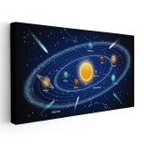 Tablou ilustratie Sistemul solar albastru 2114 Tablou canvas pe panza CU RAMA 70x140 cm