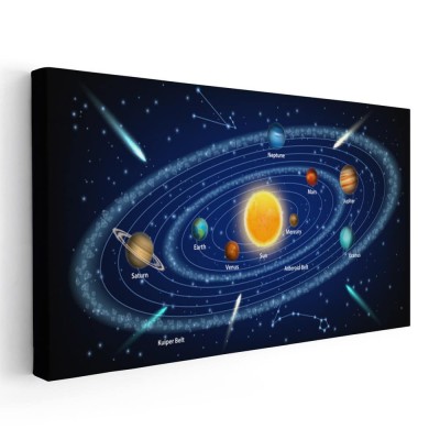 Tablou ilustratie Sistemul solar albastru 2114 Tablou canvas pe panza CU RAMA 60x120 cm foto