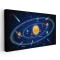 Tablou ilustratie Sistemul solar albastru 2114 Tablou canvas pe panza CU RAMA 40x80 cm