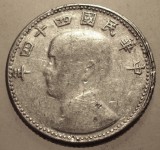 B.458 TAIWAN Sun Yat-sen 1 CHIAO 1955, Asia, Aluminiu