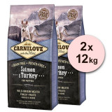 CARNILOVE Salmon &amp;amp; Turkey Puppies 2 x 12 kg