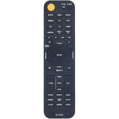 Telecomanda pentru Onkyo RC-970R, x-remote, Negru