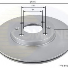 Disc frana RENAULT MEGANE I (BA0/1) (1995 - 2004) COMLINE ADC1510V