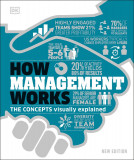 Cumpara ieftin How Management Works