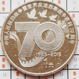 1092 China 1 yuan 2015 70th Anniversary of the Victory in WWII km 2097 UNC